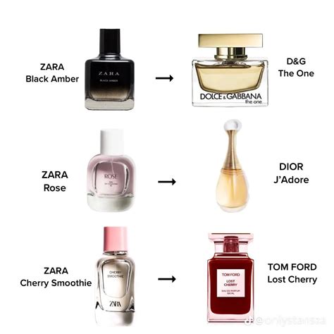 zara perfume gucci dupe|zara wonder rose dupes.